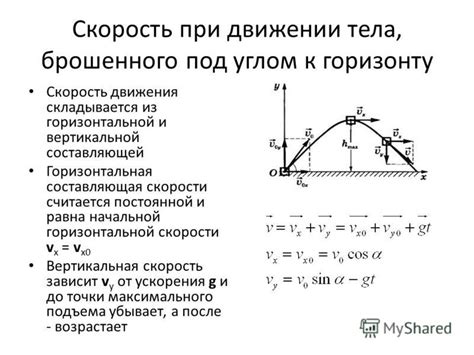 Применение тормозов при движении с постоянной горизонтальной составляющей скорости