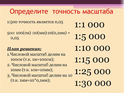 Применение увеличения масштаба карты