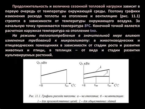 Применение удельной теплоты сгорания торфа в промышленности