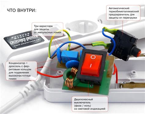 Применение удлинителя пилот в быту