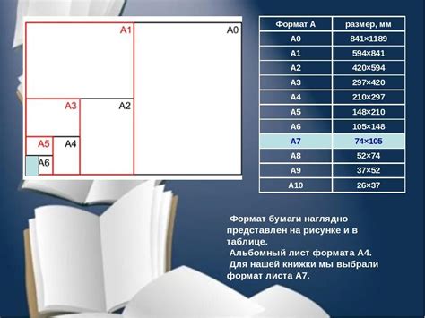 Применение формата а1х2 в дизайне