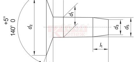 Применение формата DWG в различных отраслях