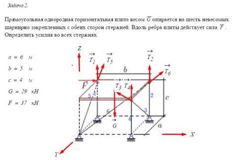 Применение шарнирно закрепленных стержней