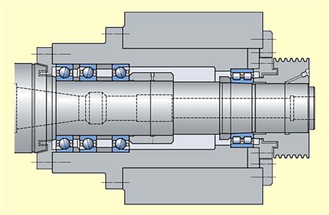 Применение шпинделя М14х2