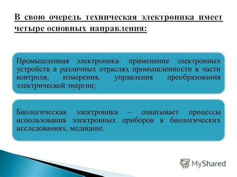 Применение электронных карт в разных отраслях