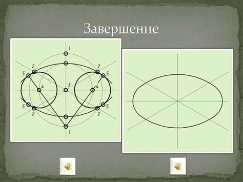 Применение эллипсов в физике