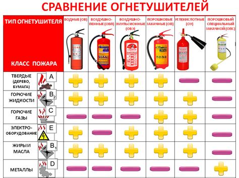 Применение 103н и 103т