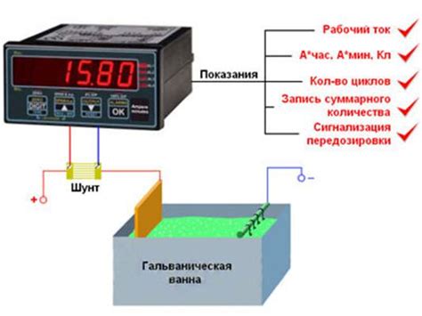 Применение 200 ампер-часов в быту