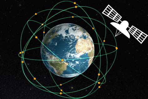 Применение GPS радара в современном мире