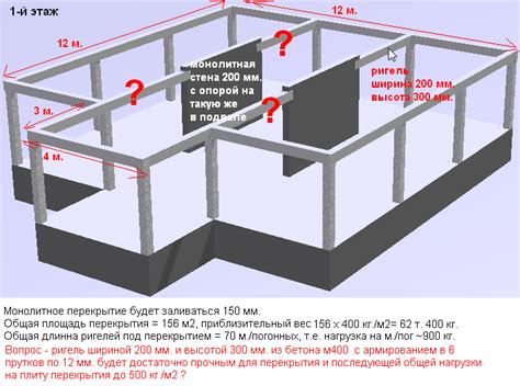 Применение round drill в строительстве