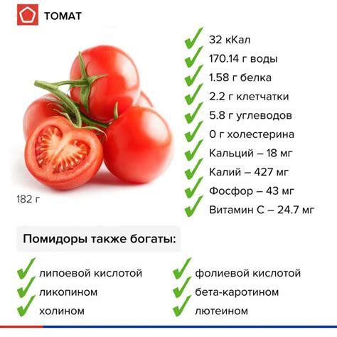 Применение tomat в кулинарии