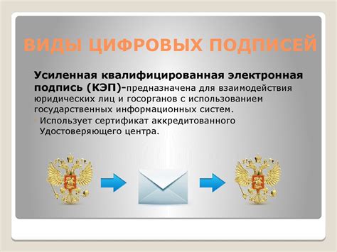 Примените цифровую подпись для подтверждения информации