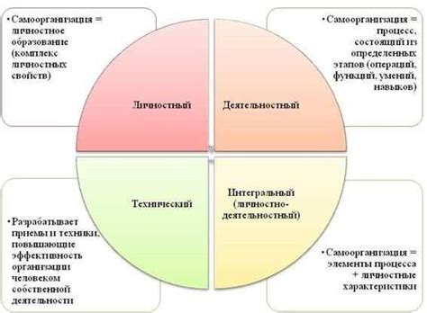 Примерный образ человека: понятие и значение