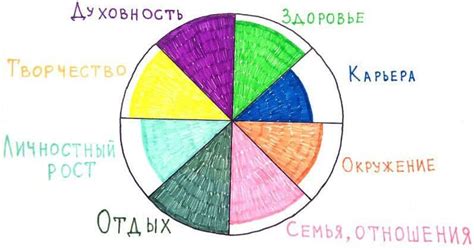 Примеры, иллюстрирующие "пустили по кругу" в разных сферах жизни