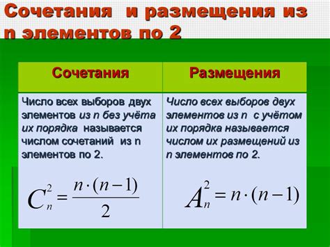 Примеры "построчного" размещения