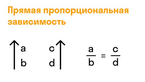 Примеры "прямо пропорционально" в жизни