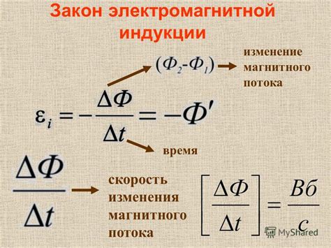 Примеры ЭДС индукции