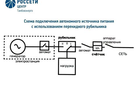 Примеры автономных источников питания