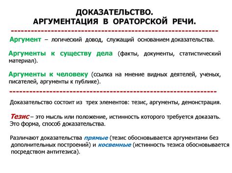 Примеры аргументированного мнения в политике и научных дебатах