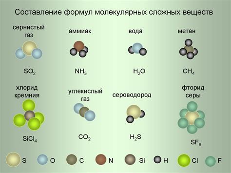 Примеры безвредных веществ