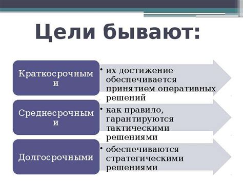 Примеры благородных целей в различных сферах жизни