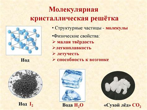 Примеры веществ с различными молекулярными структурами