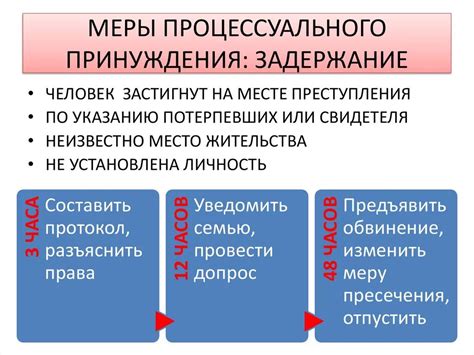 Примеры власти без принуждения