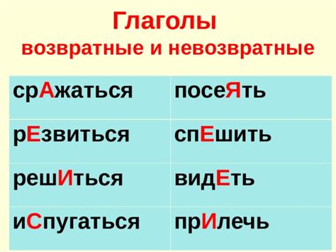 Примеры возвратных и невозвратных функций