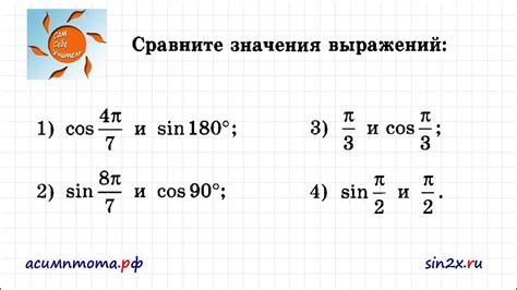 Примеры выражений и их значений