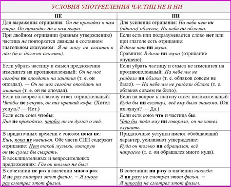 Примеры выражений с использованием слова "нани"