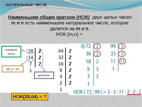 Примеры вычисления нодов чисел