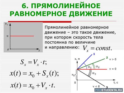 Примеры в физике