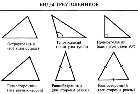 Примеры габаритной высоты