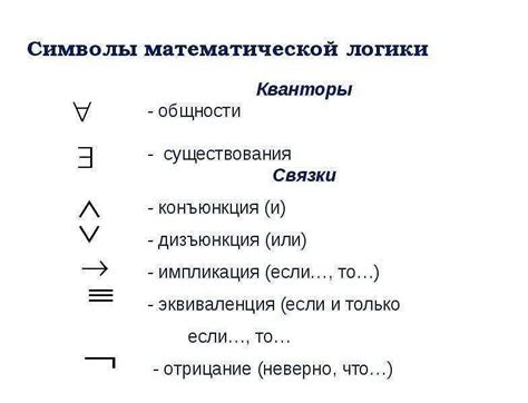 Примеры геометрической интерпретации в математике