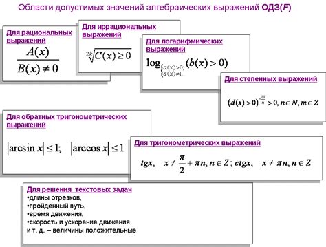 Примеры допустимых выражений