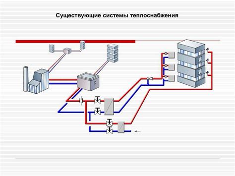 Примеры зависимой схемы в различных областях