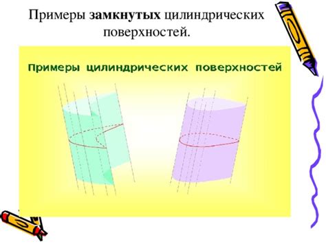 Примеры замкнутых поверхностей