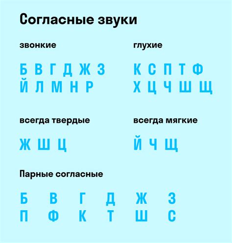 Примеры звонких парных и непарных звуков