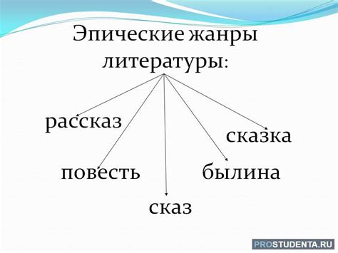 Примеры известных произведений бульварной литературы