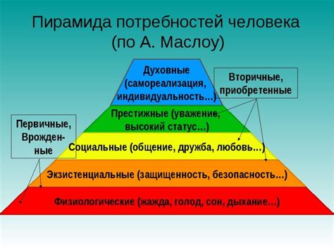 Примеры из жизни, где подходит выражение "какие страсти"