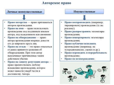 Примеры иное имущественное право: разнообразие сфер применения