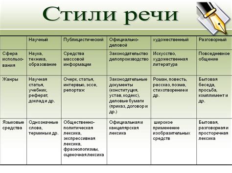 Примеры использования "Люгта" в повседневной речи