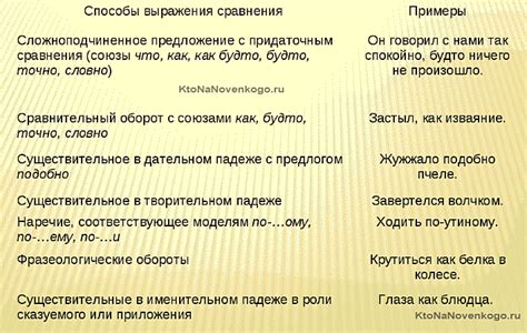 Примеры использования "не идет наперекор" в языке и литературе