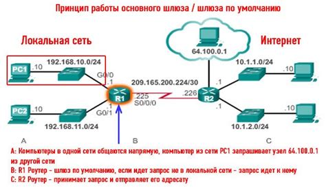 Примеры использования "очканул" в сети