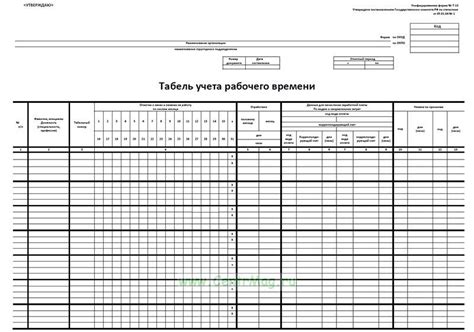 Примеры использования ОКУД 0301008