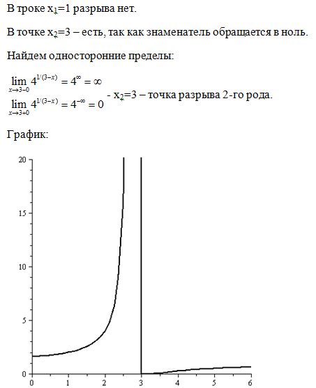 Примеры использования абсолютного значения аргумента