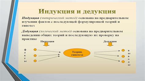 Примеры использования вметания и втачивания