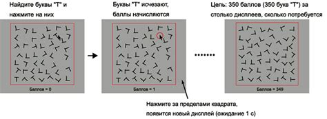 Примеры использования зрительного ряда