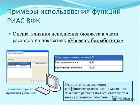 Примеры использования инстант исполнения