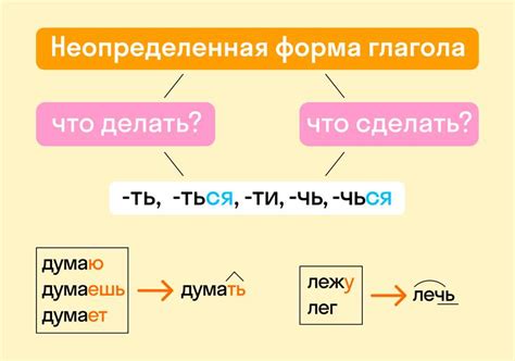 Примеры использования инфинитива вместо подлежащего